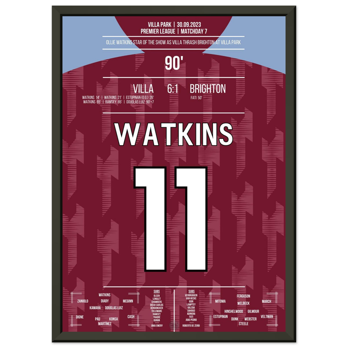 Performance vedette de Watkins lors de la victoire 6-1 contre Brighton