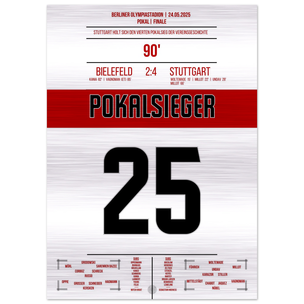 (Metal Print) Victoire de Stuttgart en coupe en 2025