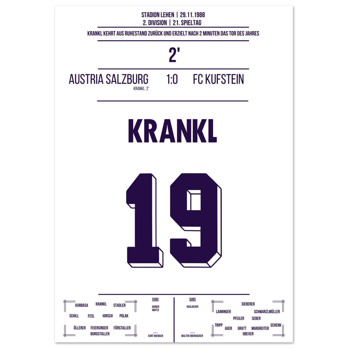 Krankl est passé de la retraite au but de l'année en 2 minutes