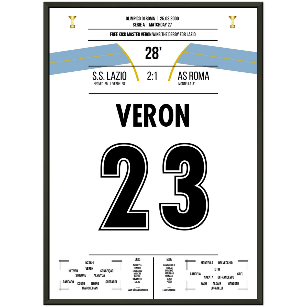 Veron's free kick goal in the derby win against Roma