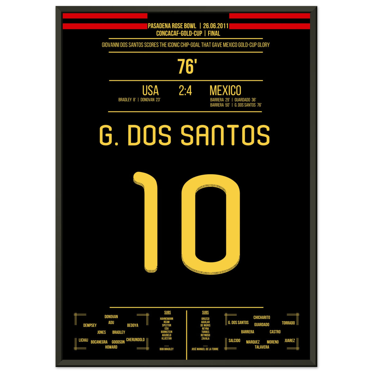 La contribution légendaire de Dos Santos au triomphe du Mexique à la Gold Cup en 2011