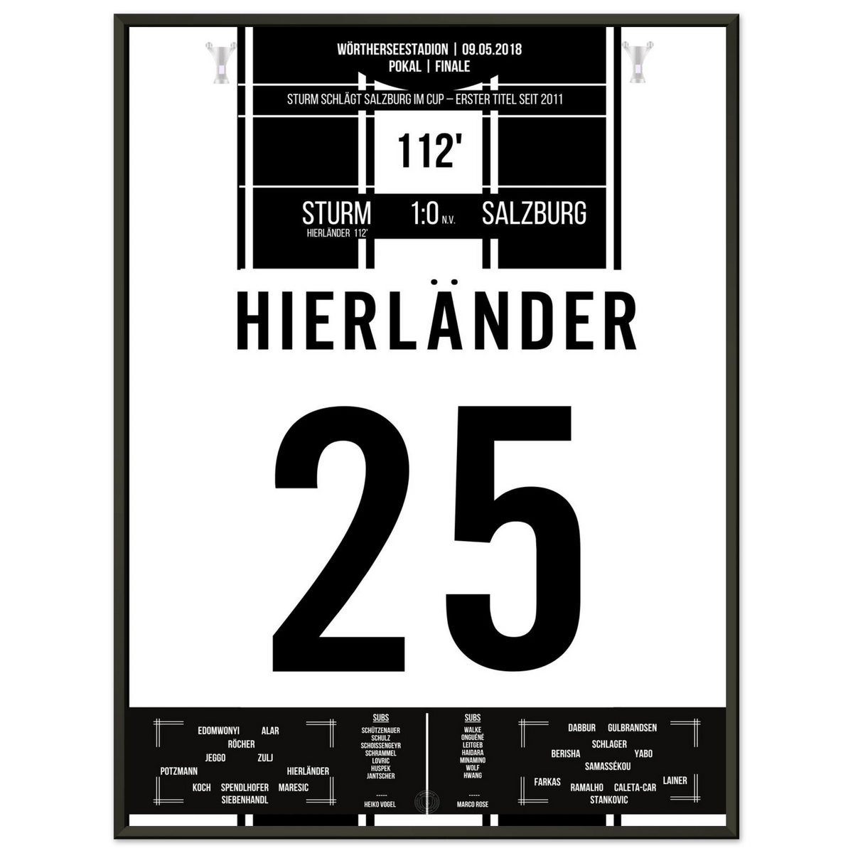 Hierländer marque dans le temps additionnel et mène Sturm à son premier titre depuis 2011