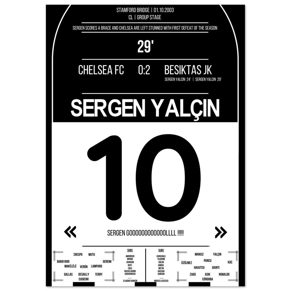 Sergen Yalcin avec un doublé lors de la victoire de Besiktas à Stamford Bridge en 2003