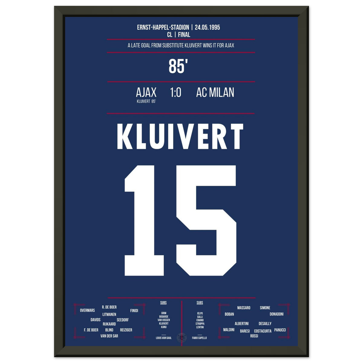 Kluivert, tout juste entré en jeu, offre à Ajax la victoire en CL 1995