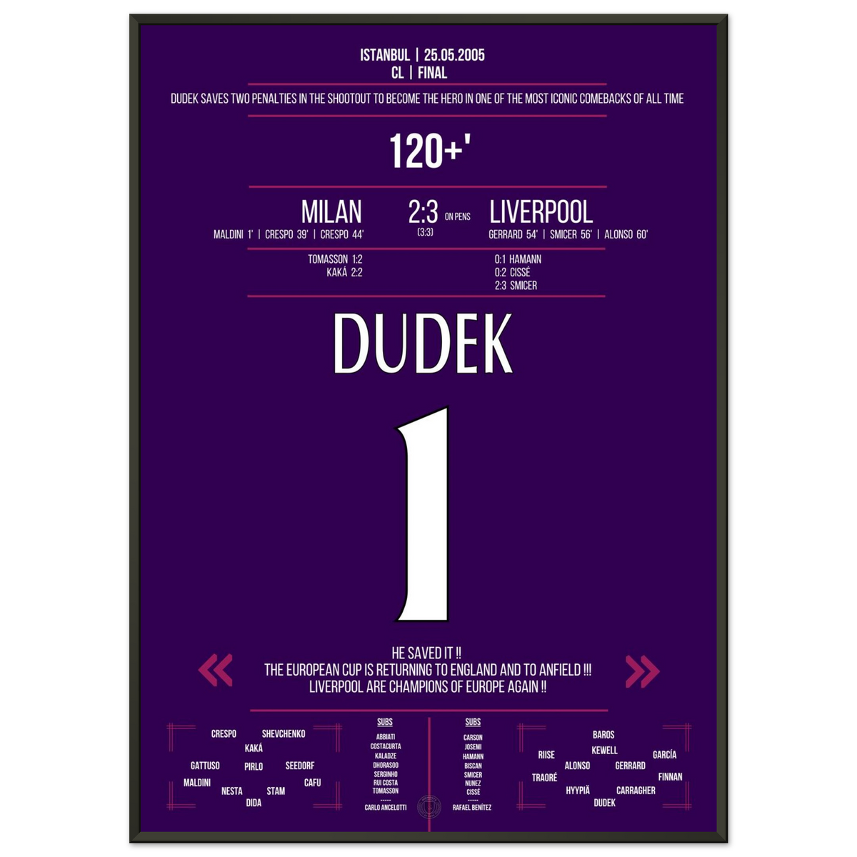Cette nuit-là à Istanbul - Dudek, le héros de la finale 2005