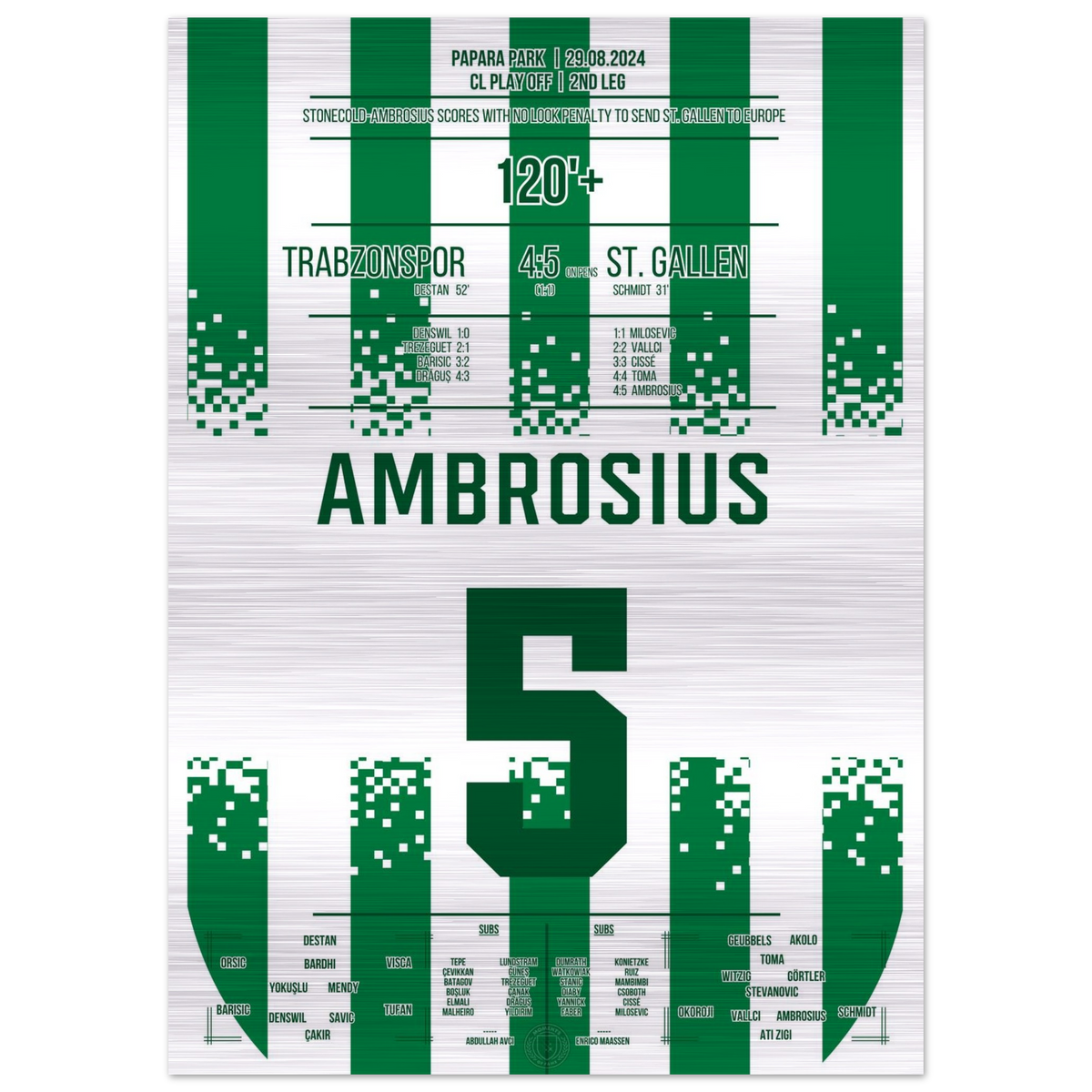 Ambrosius führt St. Gallen nach Europa! – Metal Edition