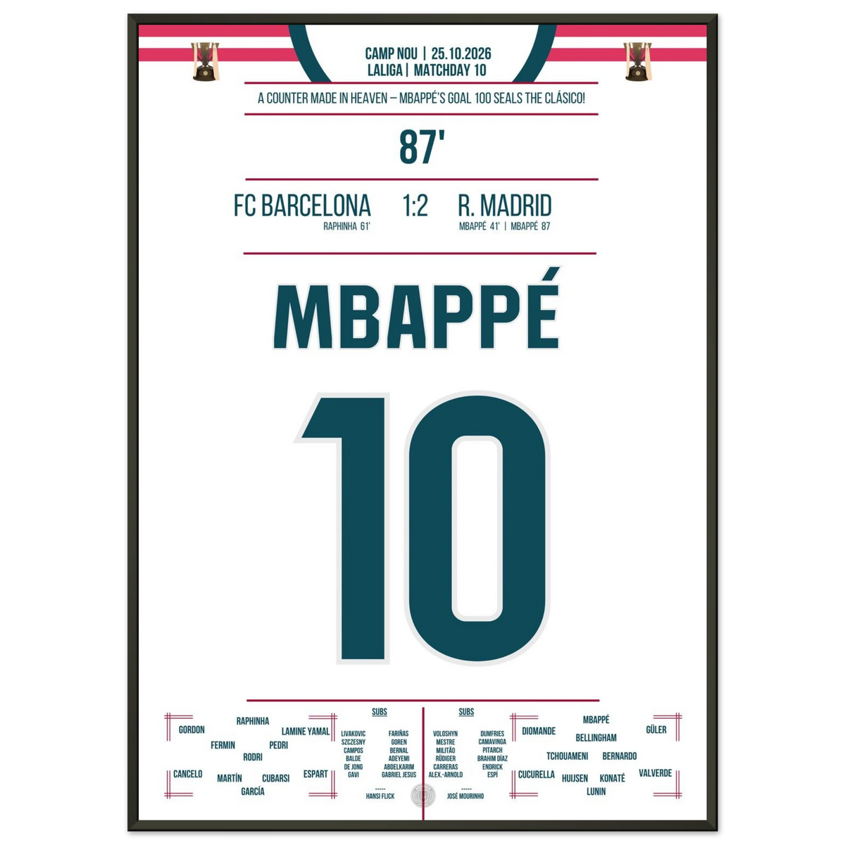 Mbappé fires Real to victory in the Clasico with his 100th competitive goal