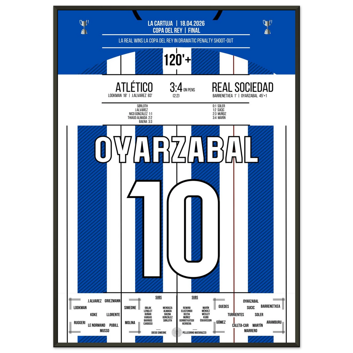 Oyarzabal mène la Real Sociedad à la victoire en Coupe