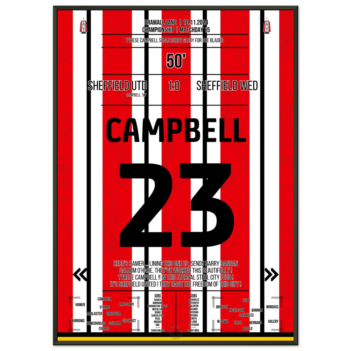 Campbell propulse les Blades vers une victoire dans le derby