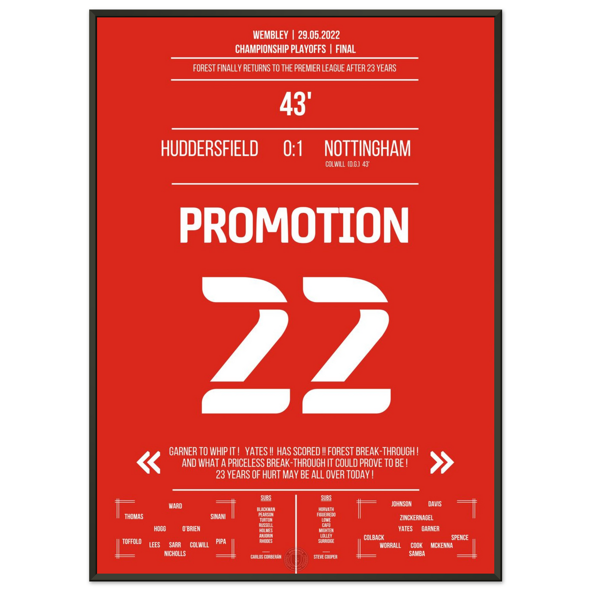 Nottingham revient en Premier League – promotion après 23 ans
