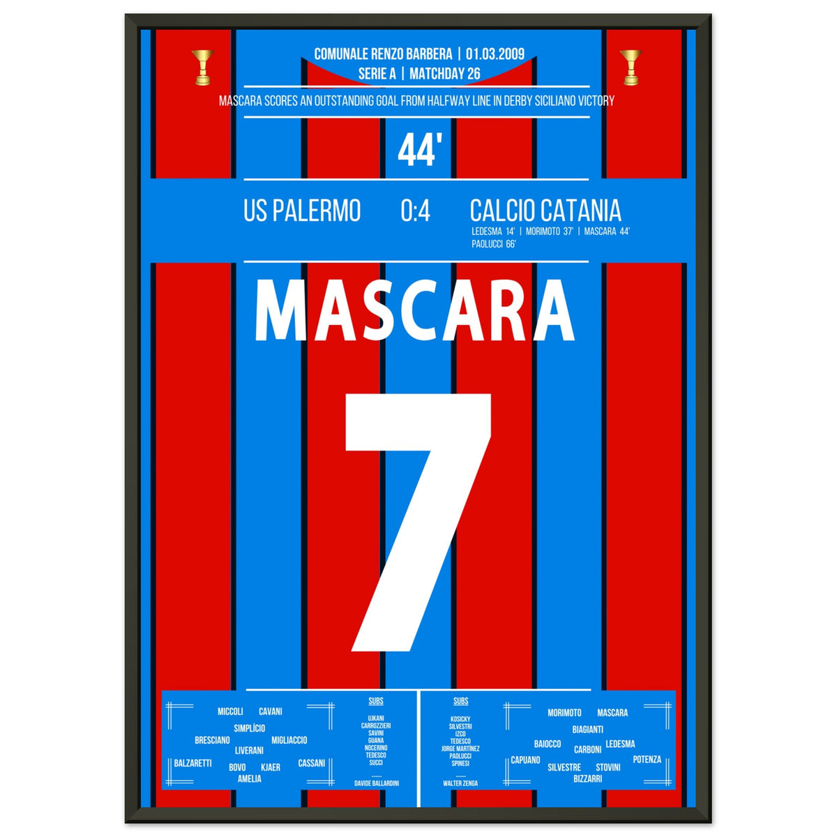 Les scores de Mascara depuis la ligne médiane lors de la furieuse victoire de Catane dans le derby