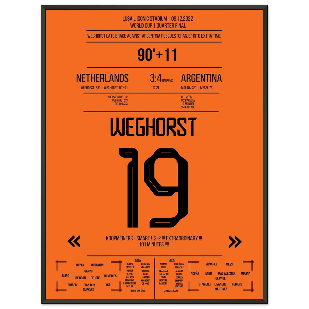 Le but égalisateur de Weghorst à la dernière seconde contre l'Argentine lors de la Coupe du Monde 2022