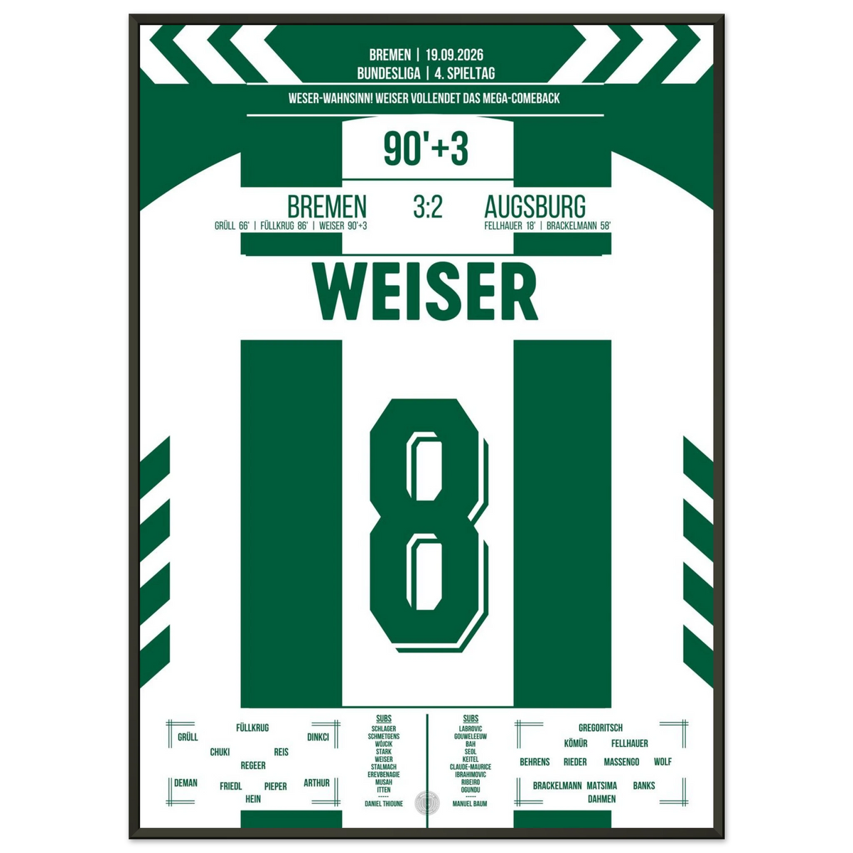 Nach 0-2 Rückstand - Weiser macht Comeback-Sieg in der Nachspielzeit klar