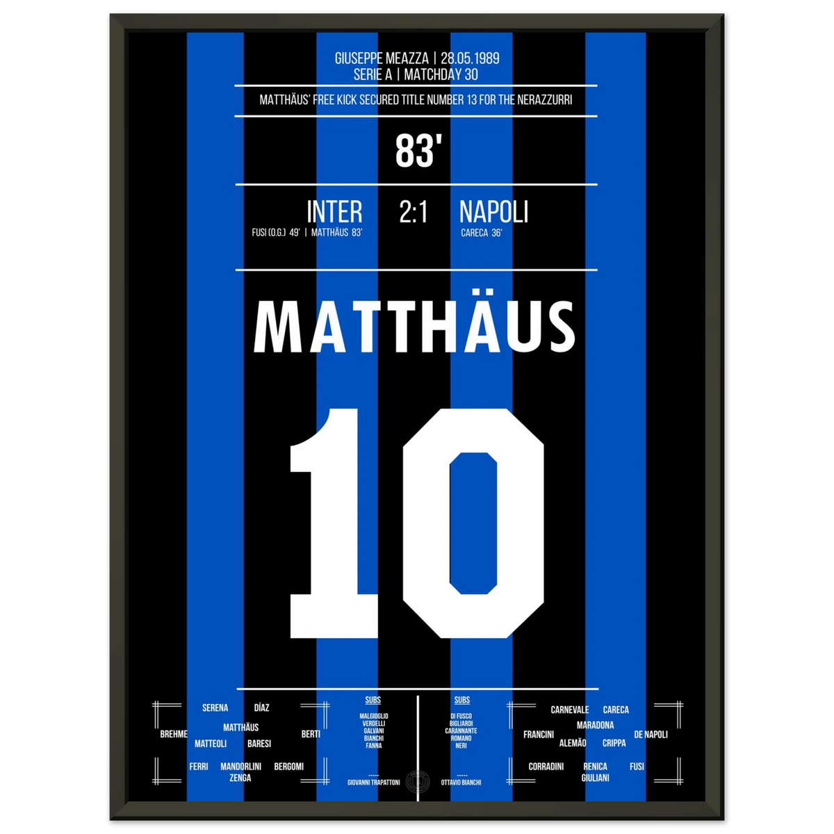Matthäus propulse l'Inter vers le Scudetto
