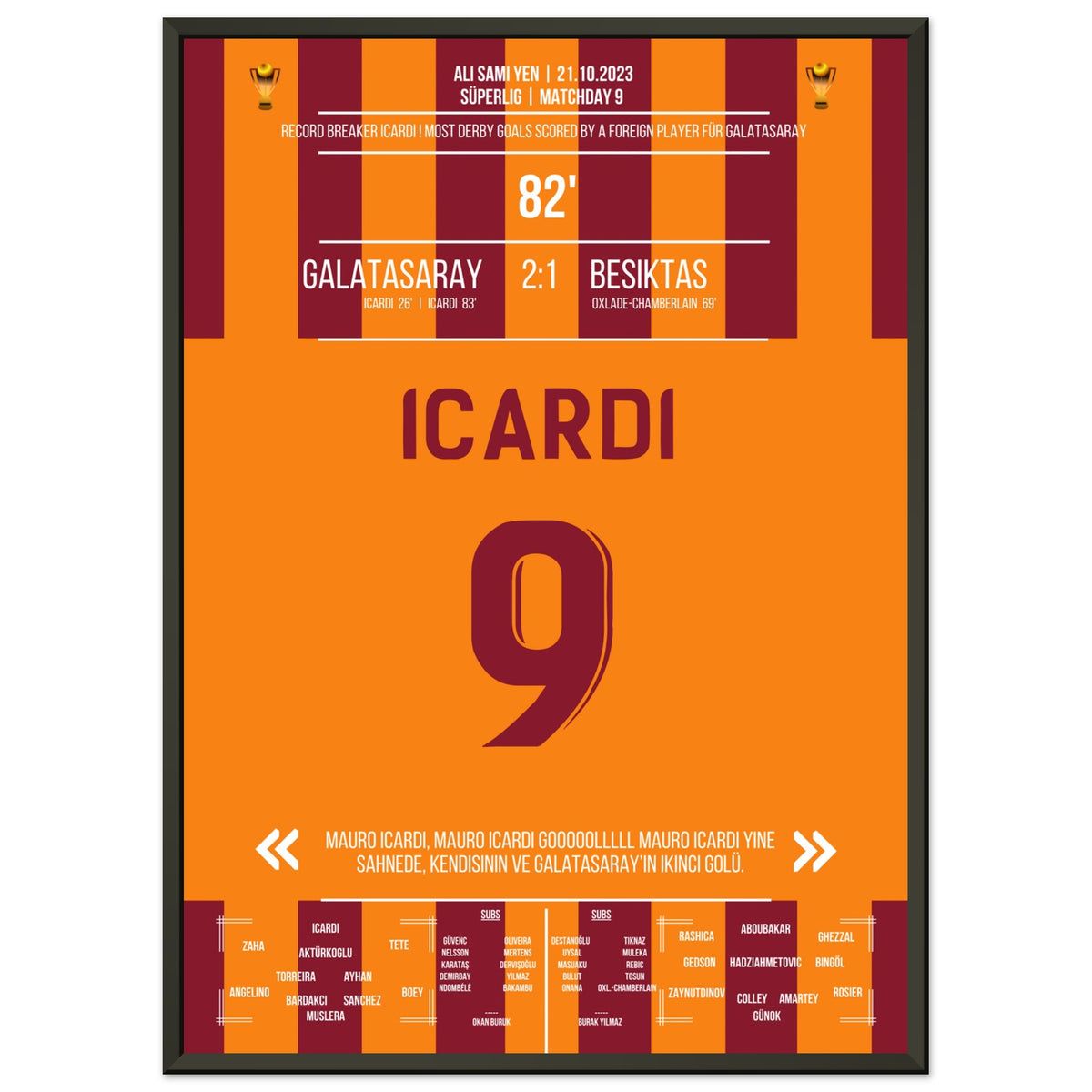 L'homme du match Icardi bat le record contre Besiktas
