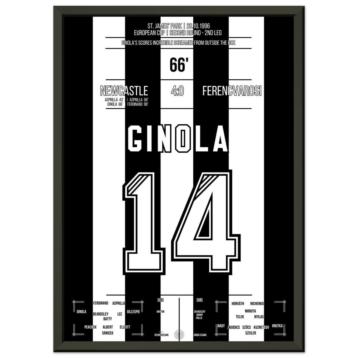Ginola's dream goal against Ferencvaros in 1996