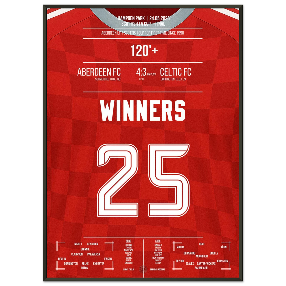 Aberdeen surprend le Celtic – premier triomphe en coupe en 35 ans !