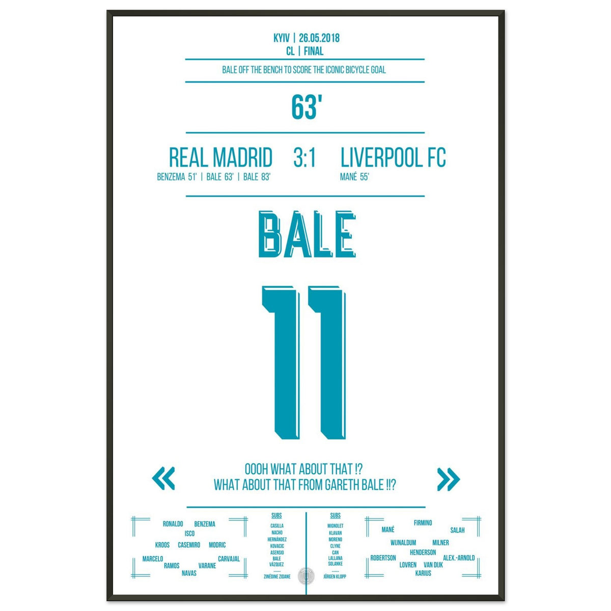 Le retourné de Bale en finale 2018 contre Liverpool