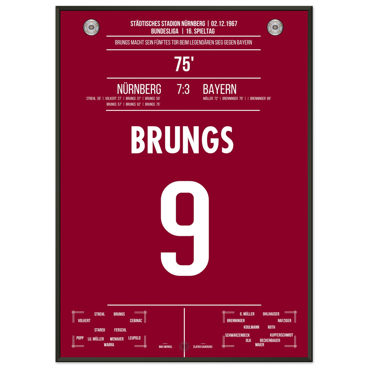 Brung's five-pack in the legendary win against Bayern in 1967