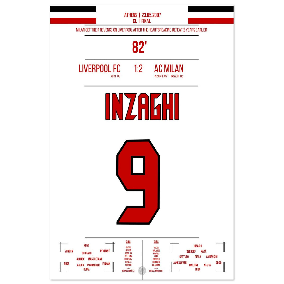 Doublé d'Inzaghi en finale 2007 contre Liverpool