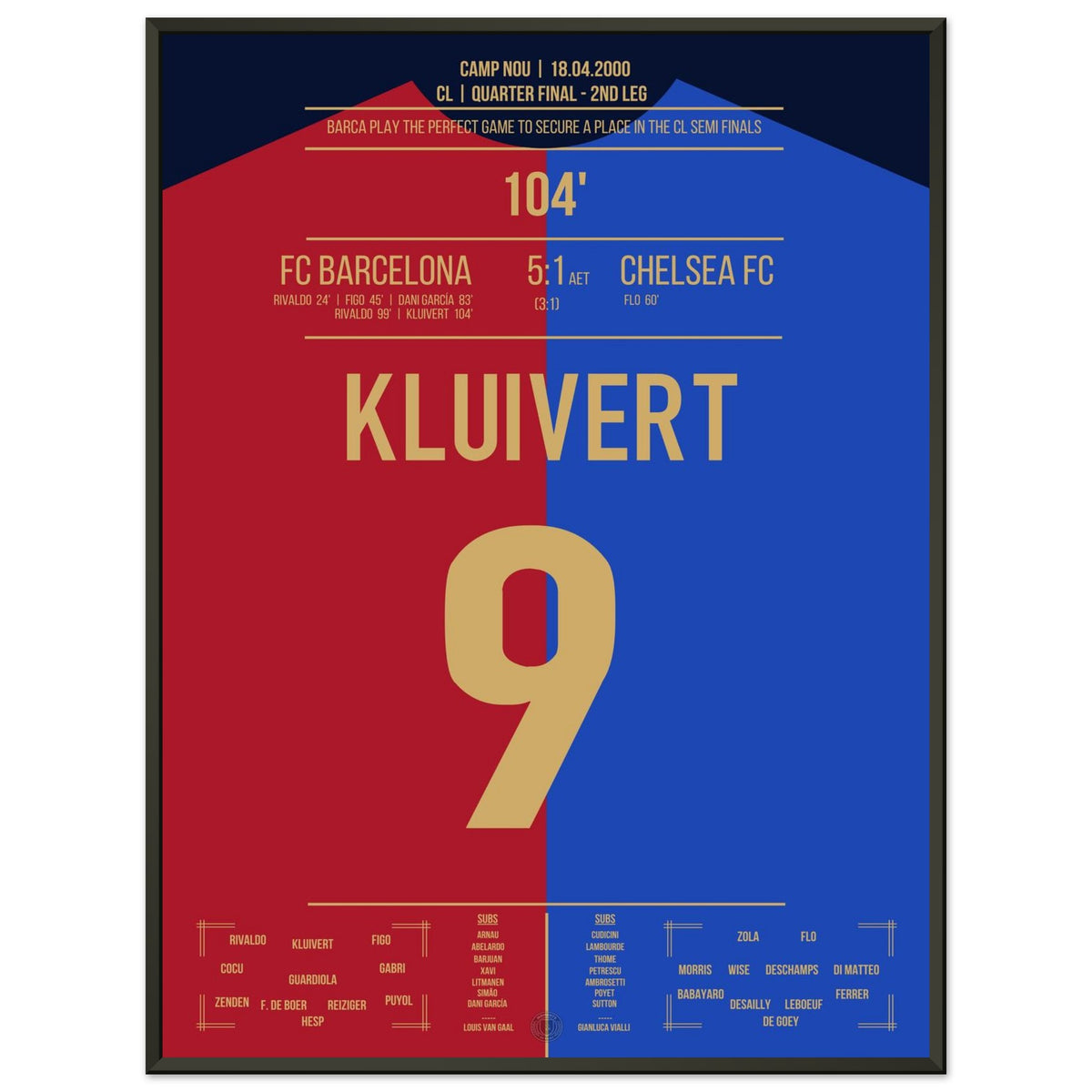 Kluivert's goal in Barca's