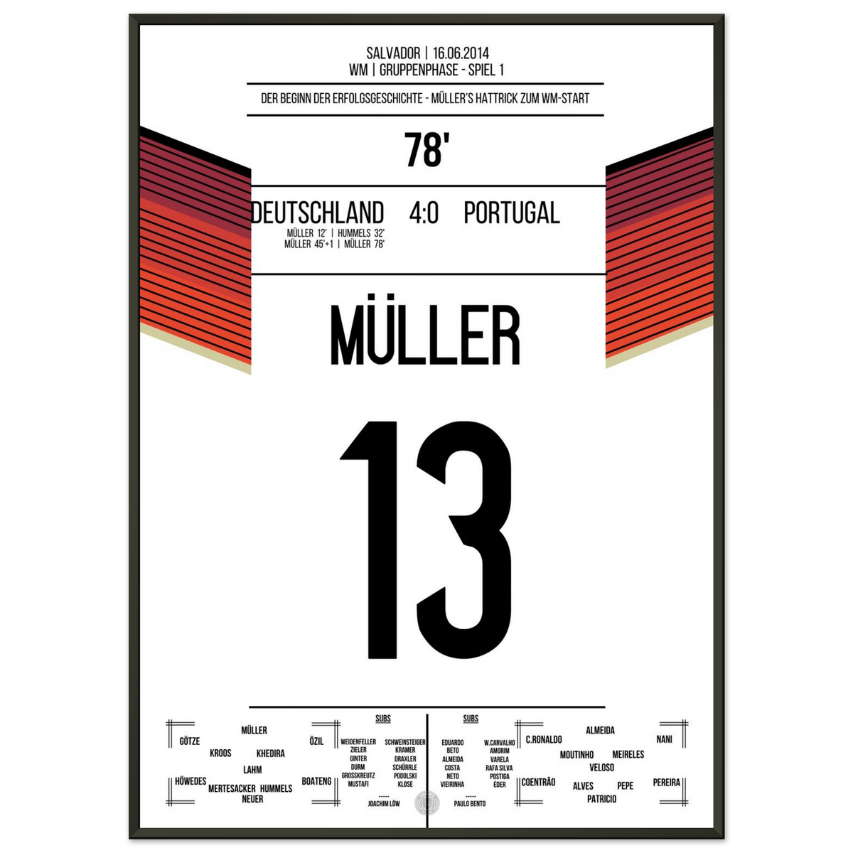 Müller réalise un triplé au début de la Coupe du monde