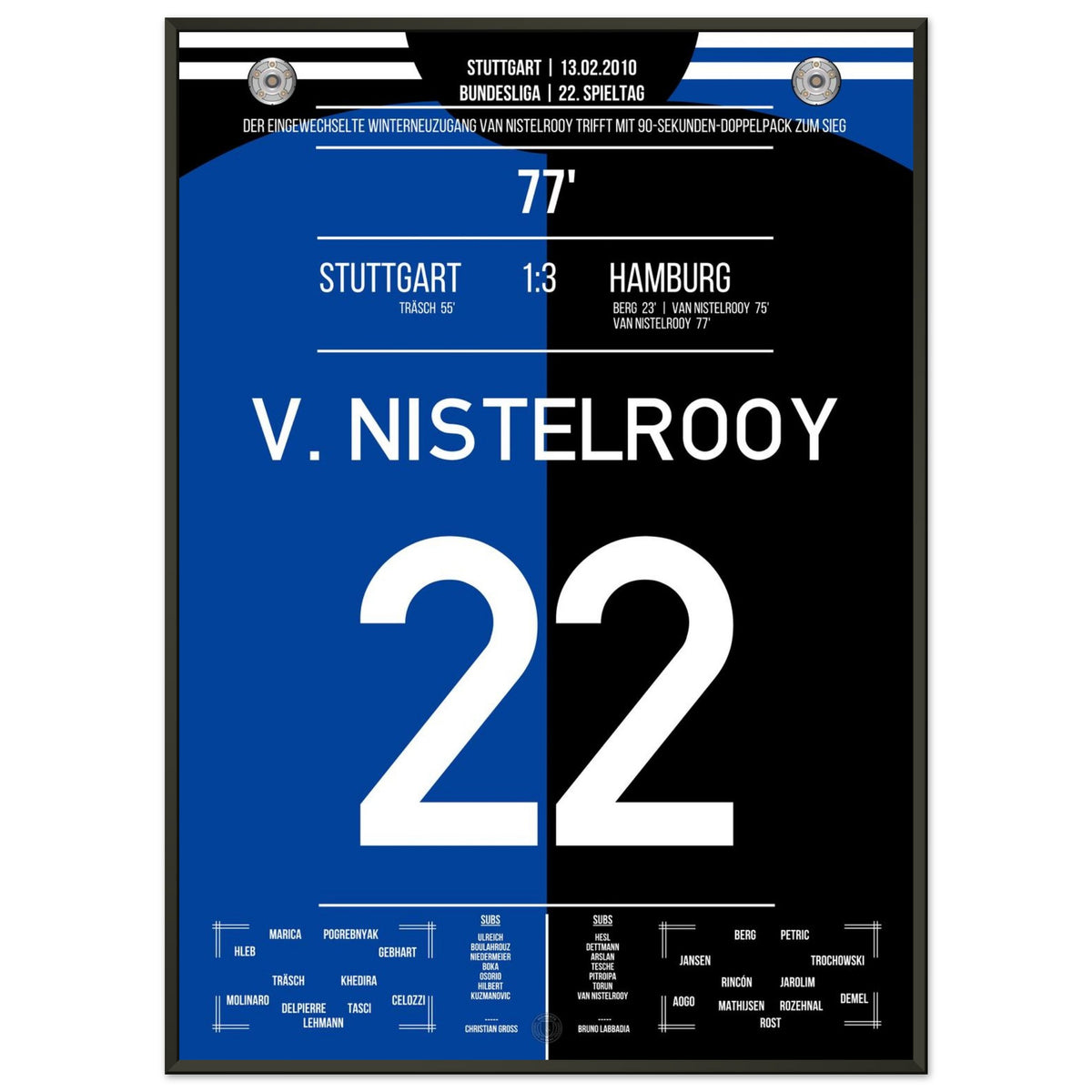 Van Nistelrooy's perfect debut with a lightning double in Stuttgart