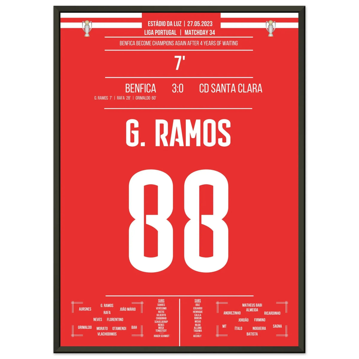 Le premier titre de champion de Benfica depuis 2019