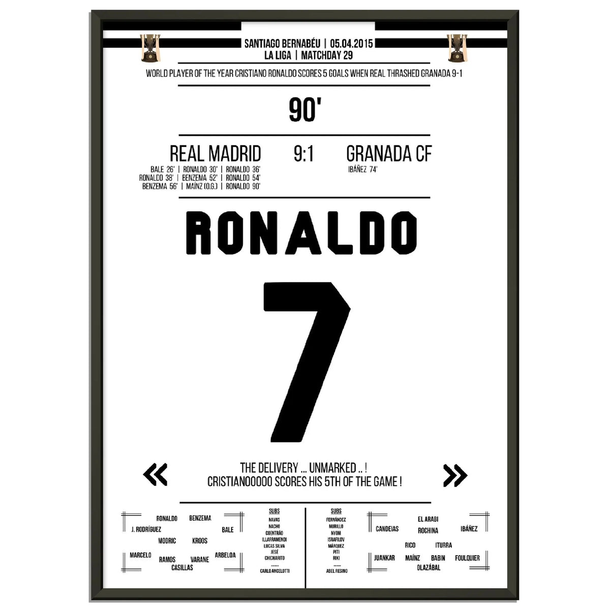 Le show à 5 buts de Cristiano Ronaldo contre Granada en 2015