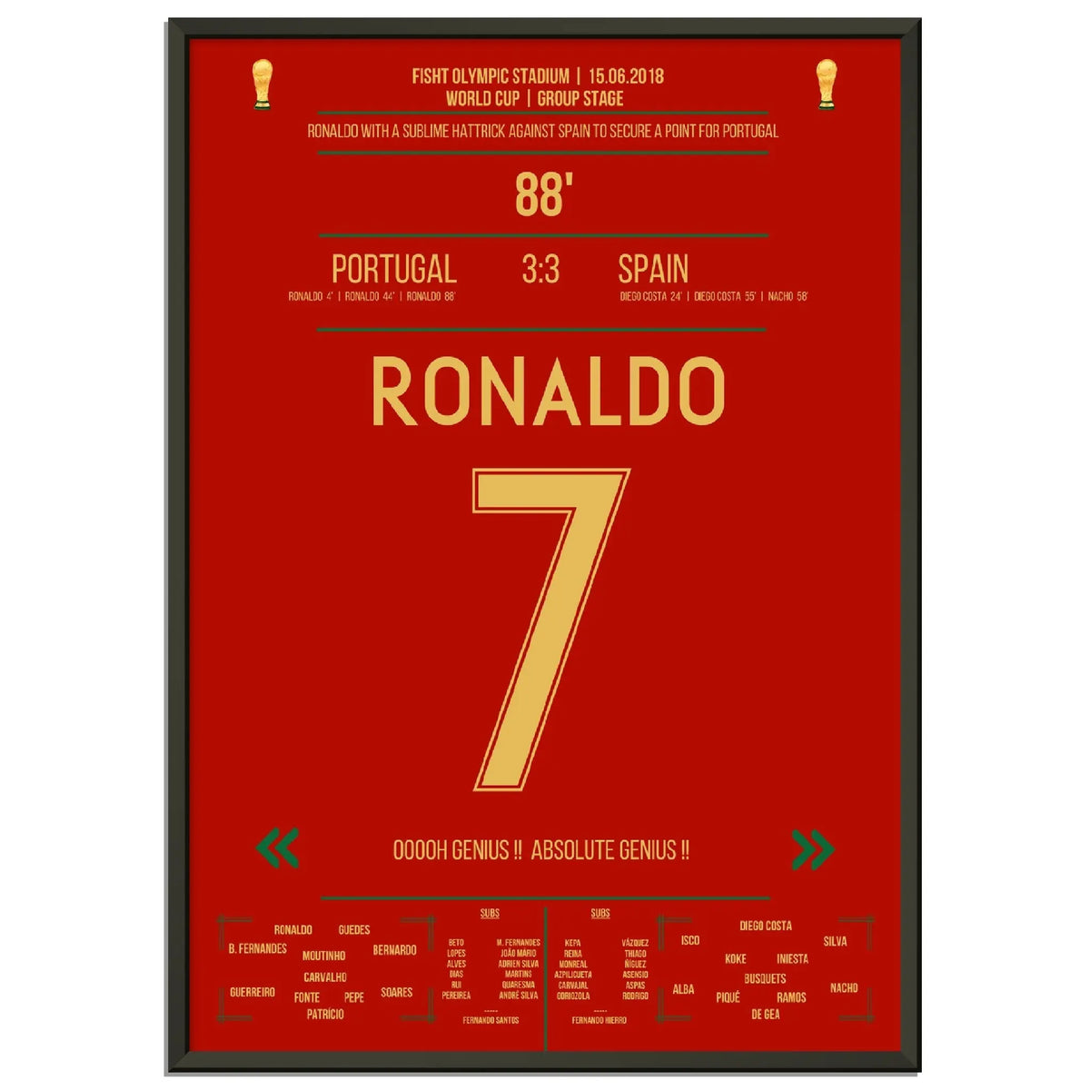 Le coup du chapeau de Ronaldo offre un point au Portugal contre l'Espagne lors de la Coupe du Monde 2018