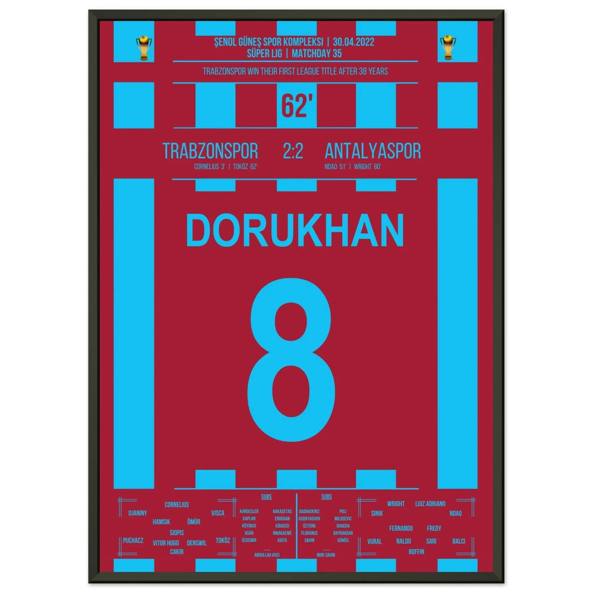 Trabzonspor décroche à nouveau le titre après 38 ans