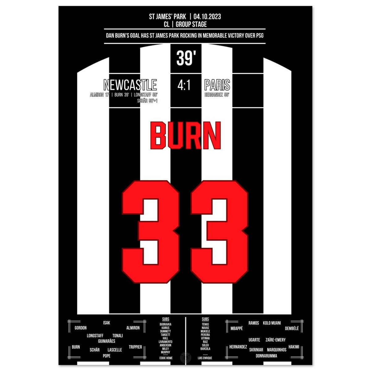Dan Burn fait vibrer St James' Park lors d'une victoire 4-1 contre le PSG