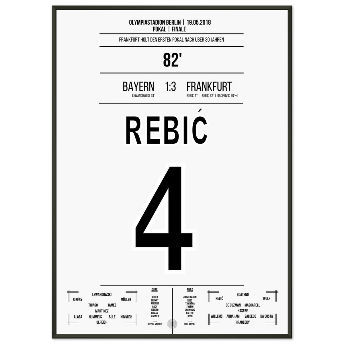 Le doublé de Rebić lors de la sensation en coupe contre Bayern 2018