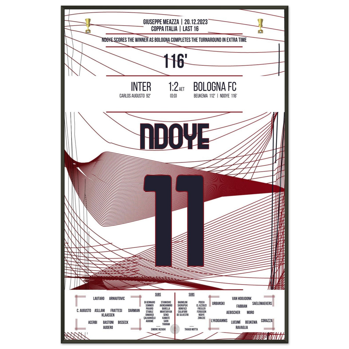 Ndoye marque pour gagner en prolongation à l'Inter