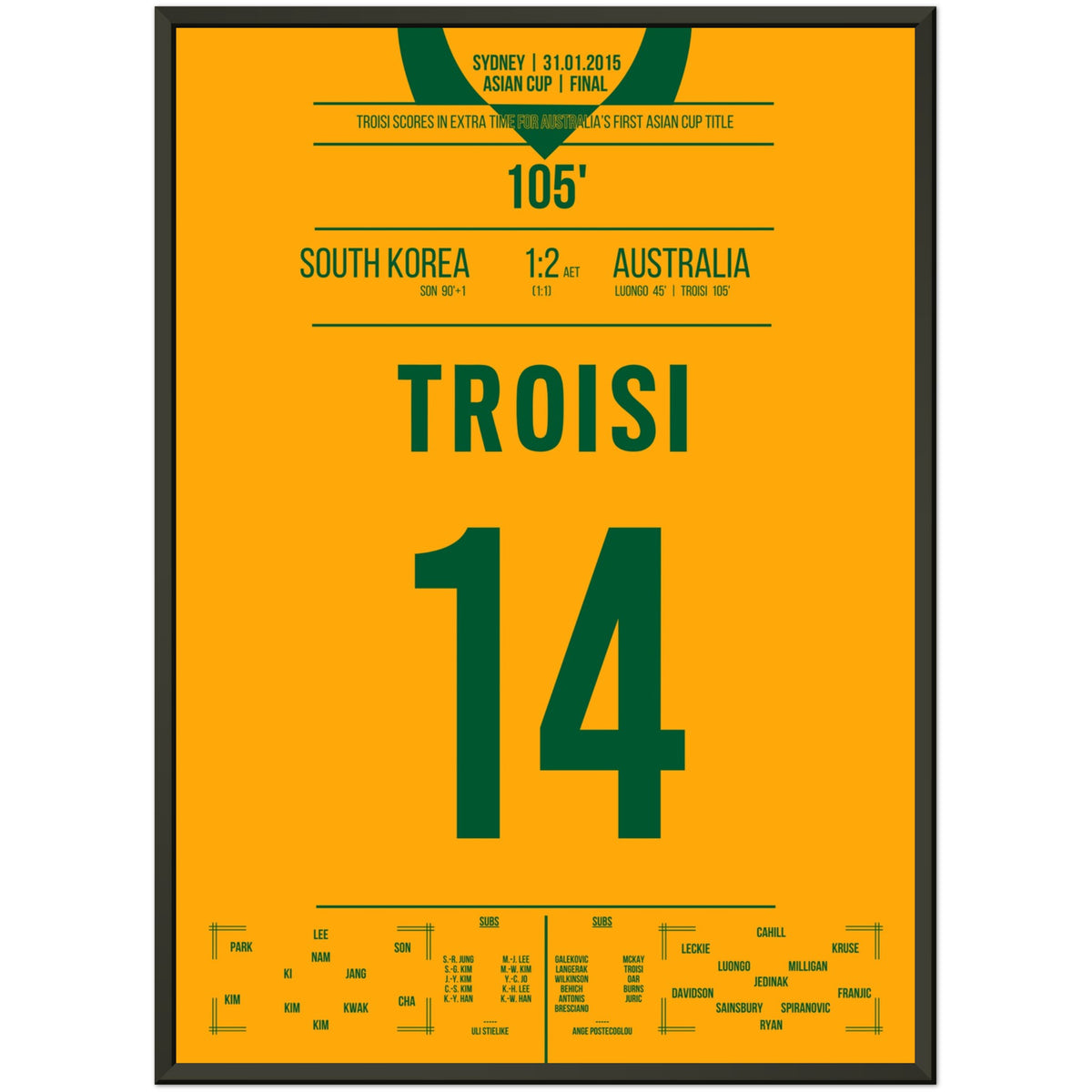 Troisi marque et l'Australie remporte la Coupe d'Asie pour la première fois