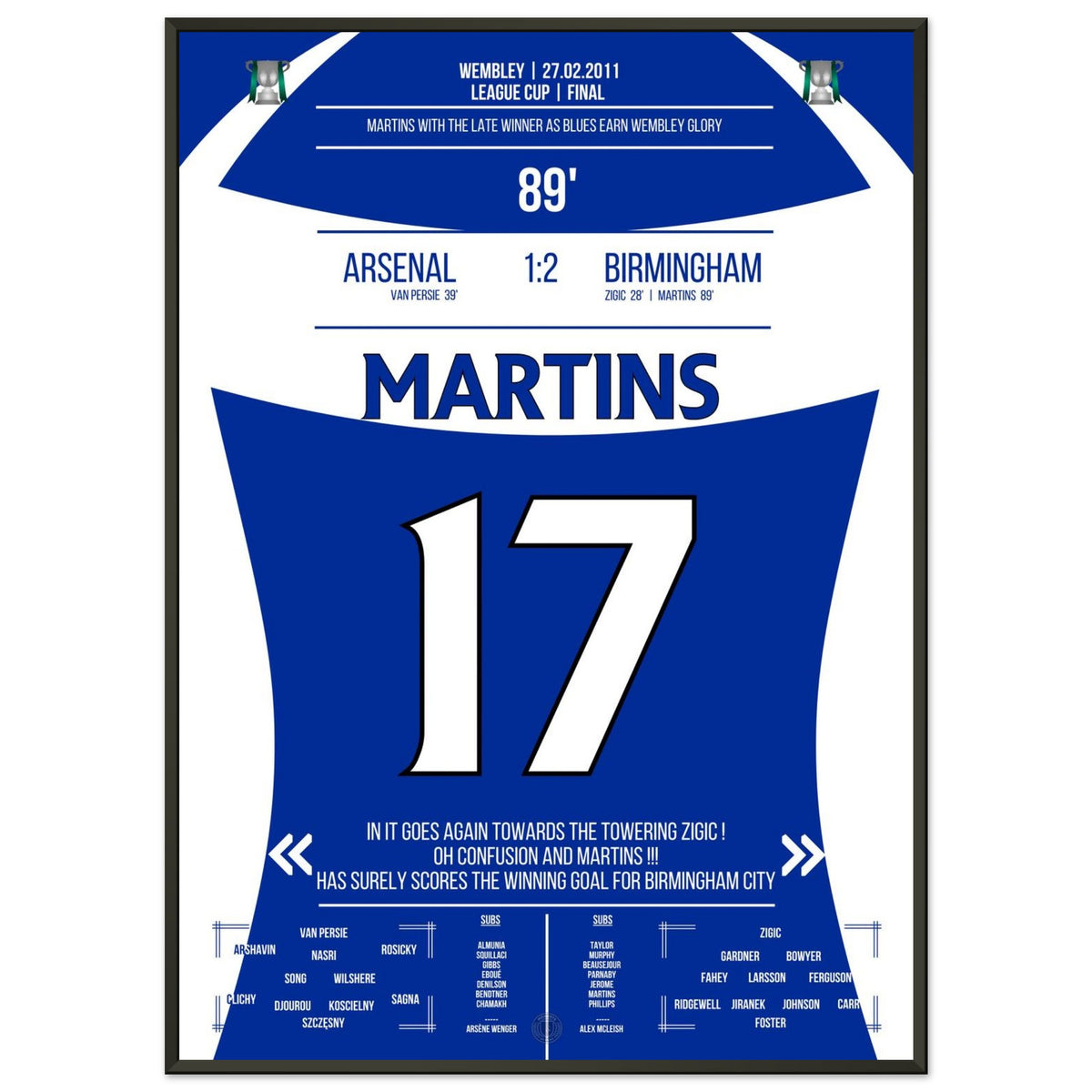 Martins marque le but du vainqueur de Birmingham en Coupe de la Ligue 2011