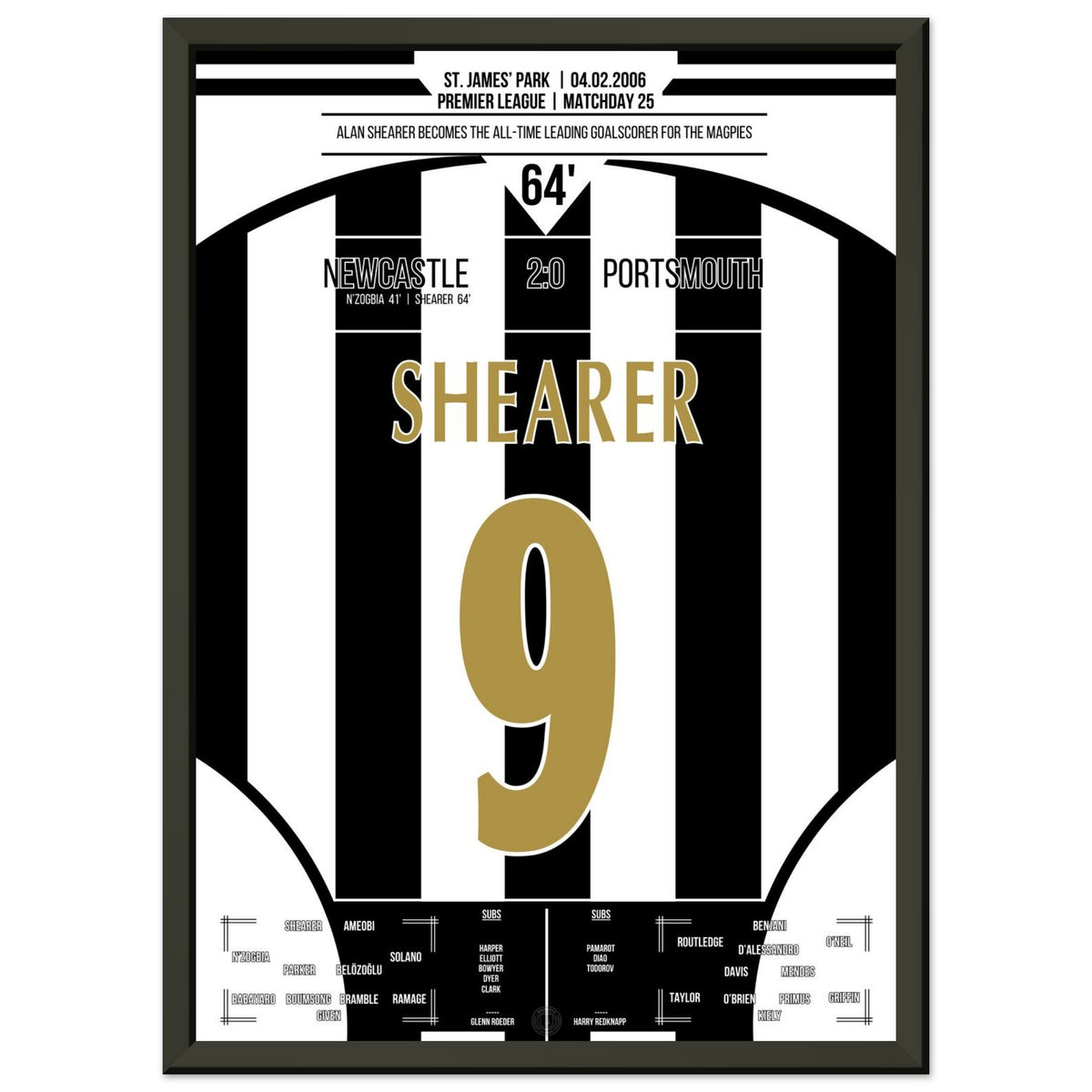 Alan Shearer becomes record goalscorer for the Magpies