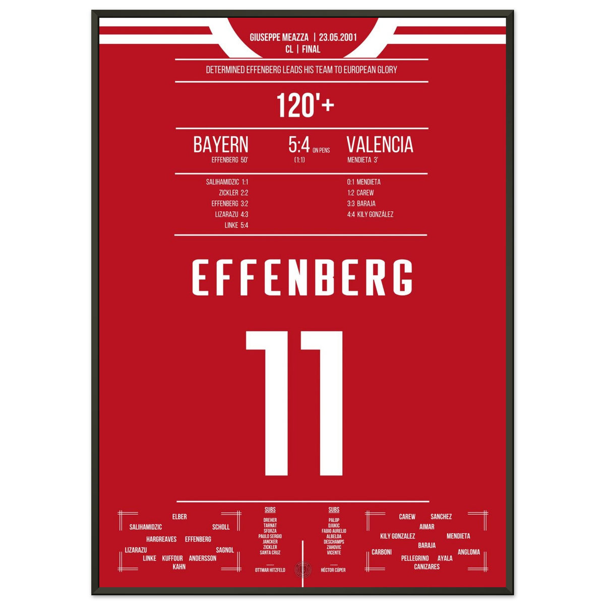 Performance de leader d'Effenberg lors de la finale de CL 2001