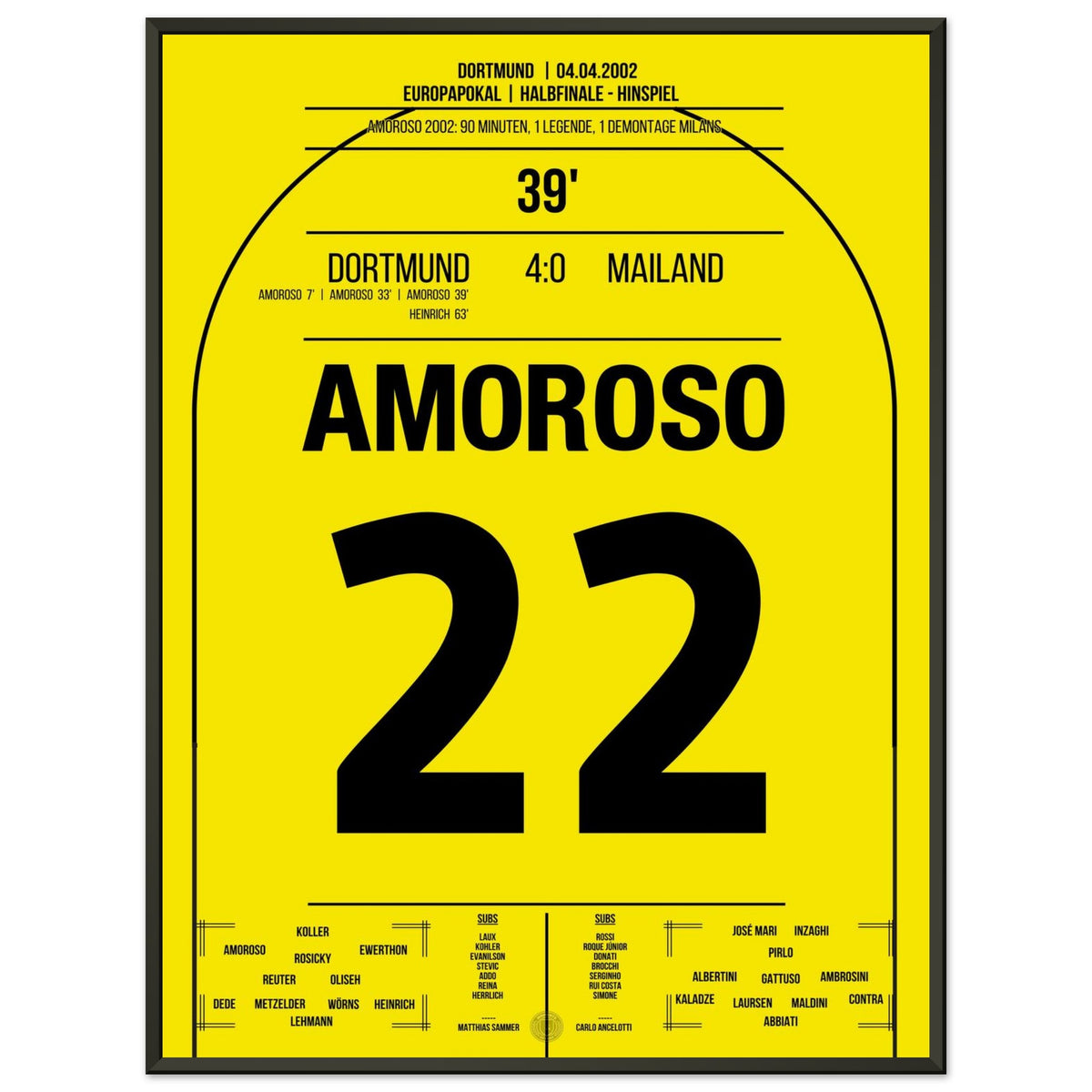 Triplé d'Amoroso en demi-finale contre Milan en 2002