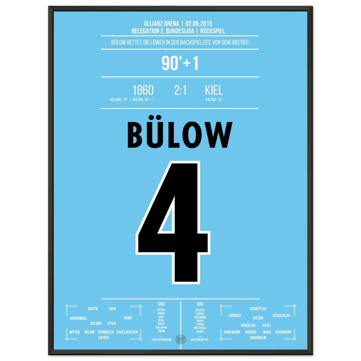 Last minute rescue! Bülow secured relegation in 1860