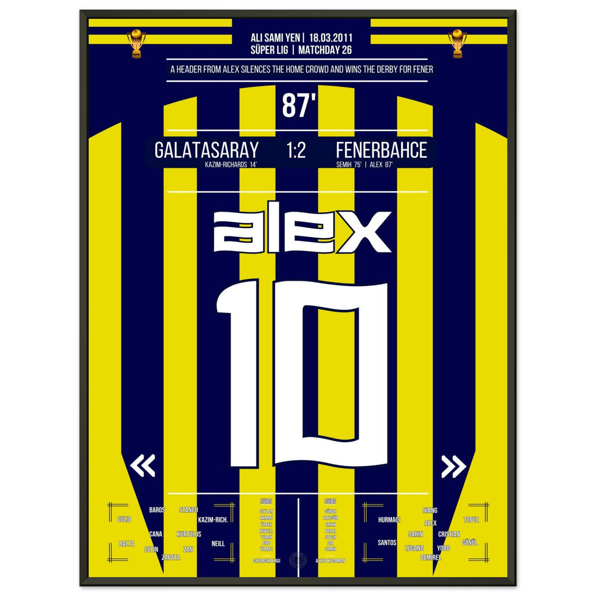 Alex scores for Fener to win the derby