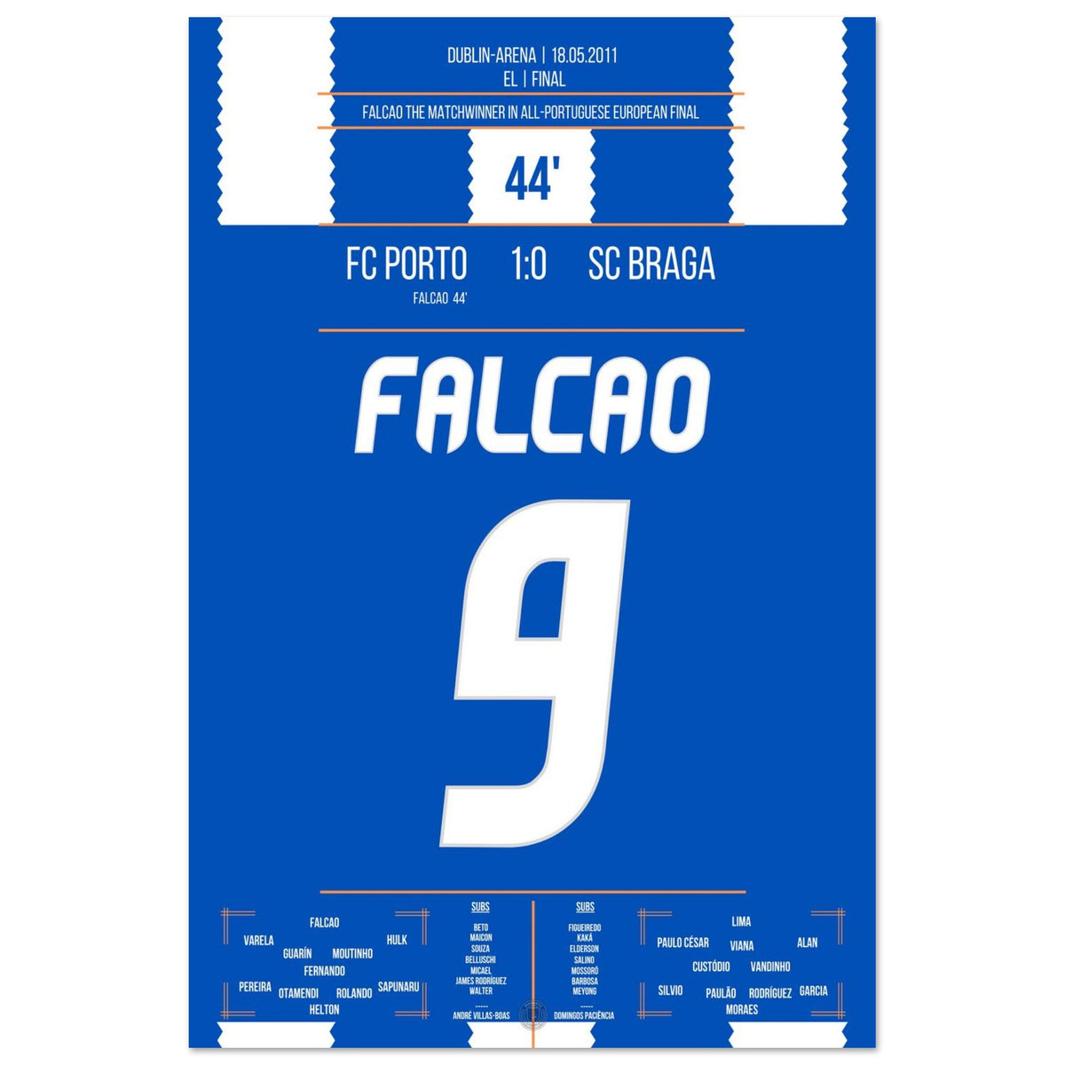 Falcao, homme du match pour Porto en finale 2011