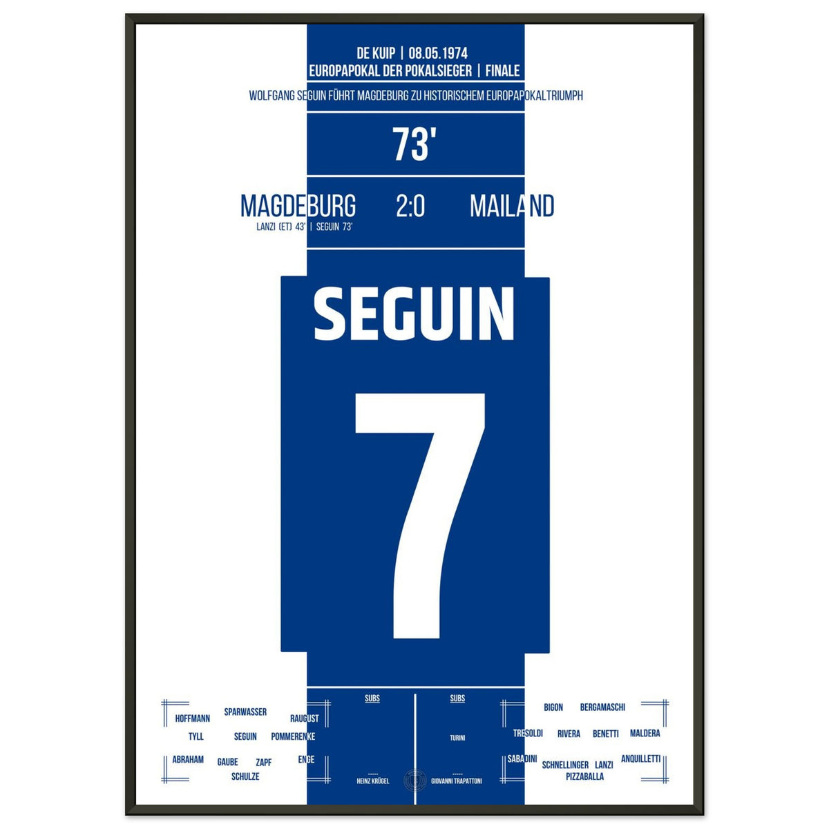 Seguin propulse Magdebourg vers une victoire historique en Coupe d'Europe en 1974