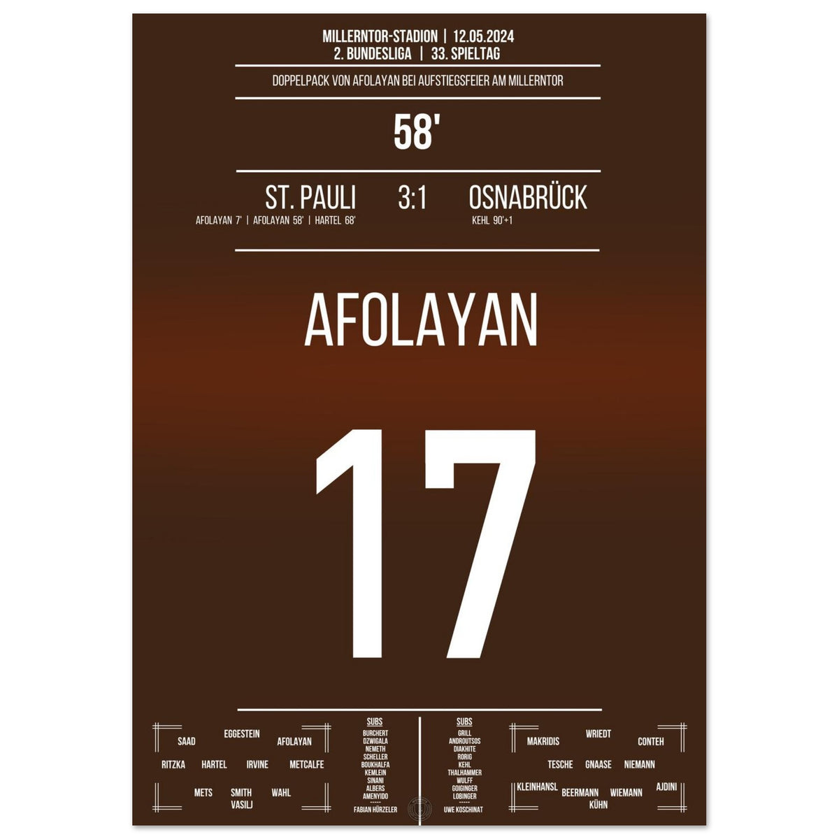 Le double emballeur Afolayan ramène St. Pauli en première division