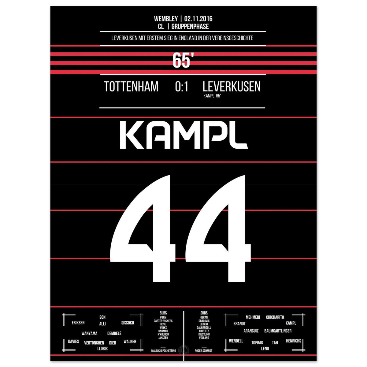 Kampl shoots Leverkusen to their first victory on English soil