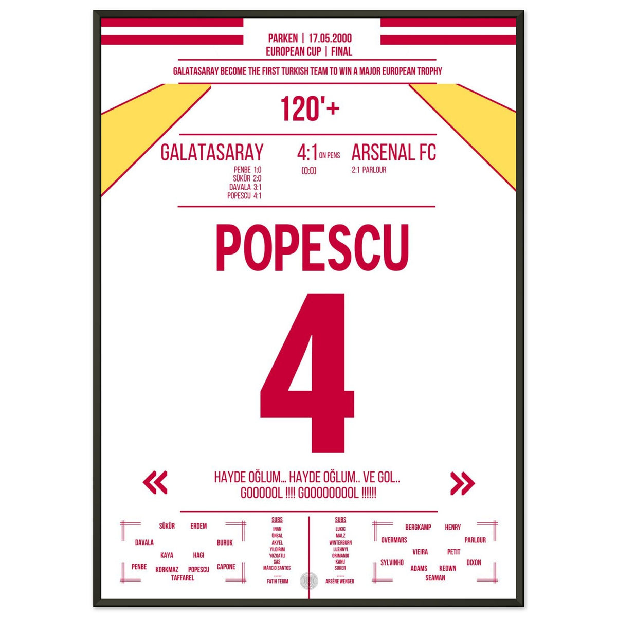 Le triomphe de Galatasaray en coupe d'Europe contre Arsenal en 2000