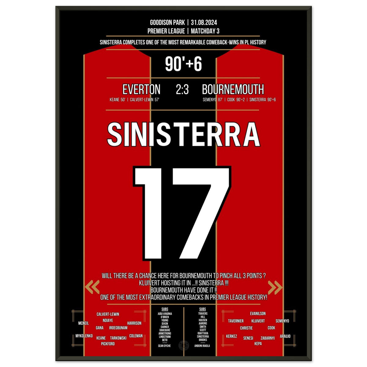 Sinisterra vainqueur tardif lors d'un retour épique pour les Cherries