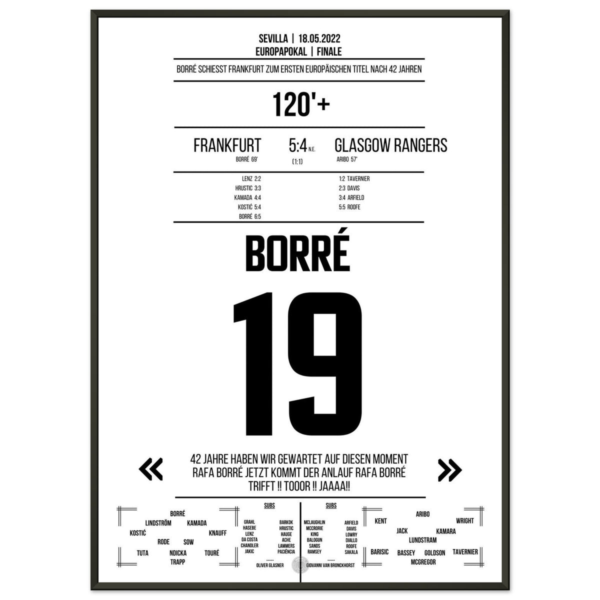 Borré, héros du sacre européen en 2022