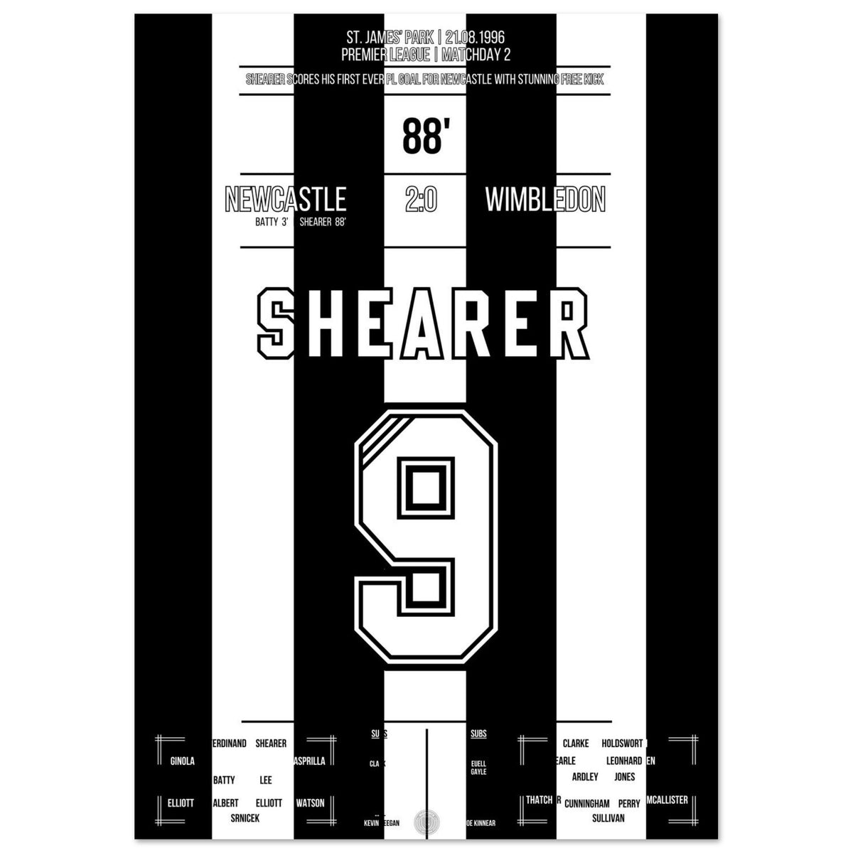 Premier but de Shearer en PL contre Newcastle