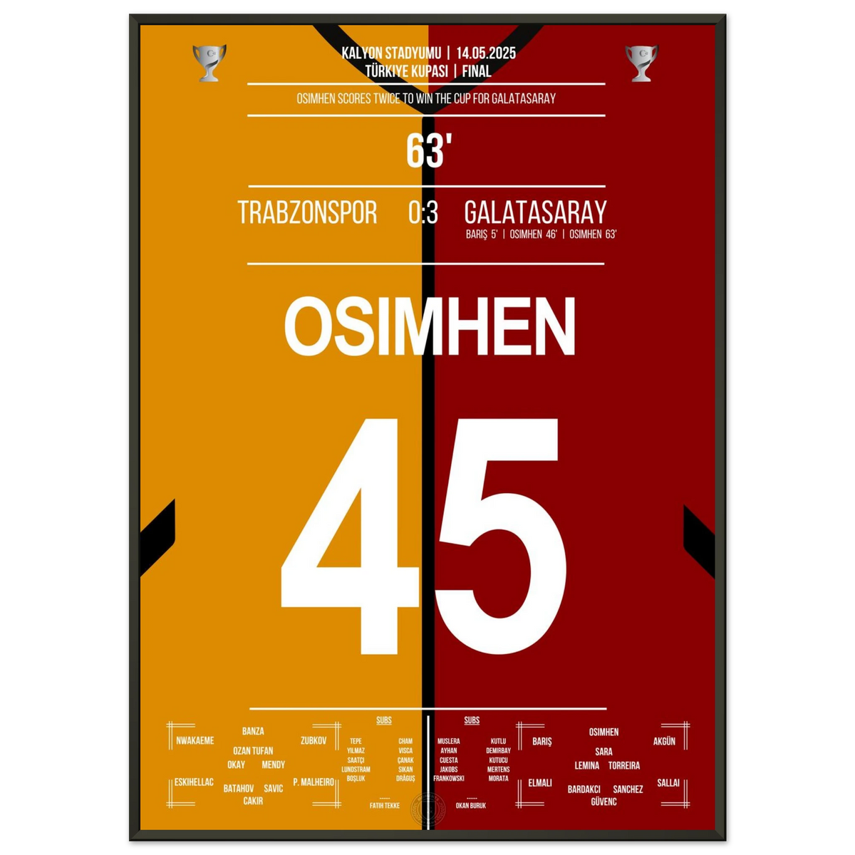Osimhen marque deux fois et propulse Galatasaray vers la victoire en coupe
